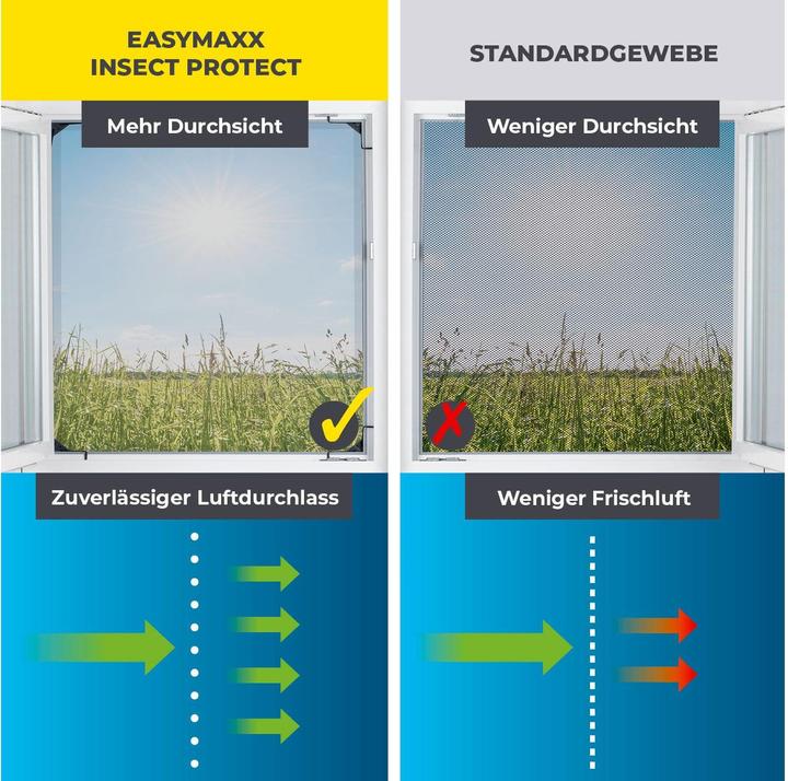Image du produit Easymaxx Moustiquaire télescopique (120 x 140 cm)
