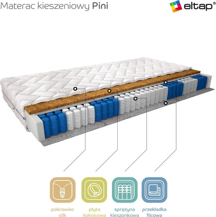 Produktbild ELTAP Pini Silk (120 x 200 cm, Federkern, Schaumstoffkern)