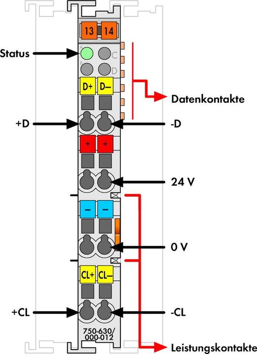 Produktbild Wago SPS-Geberkarte 750-630/000-012 24 V/DC (750-630/000-012)