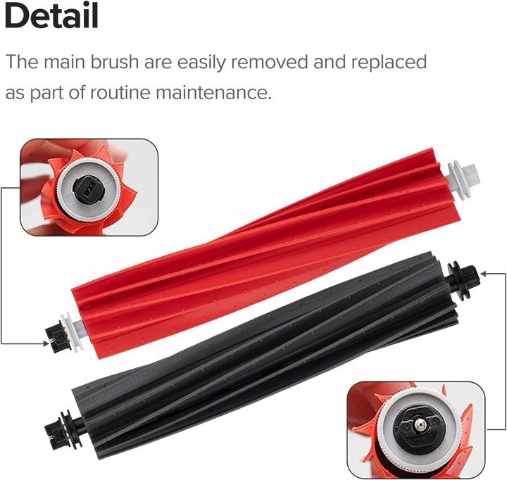 Immagine prodotto Roborock DuoRoller-Bürste, für S8/S8+/S8 Pro Ultra