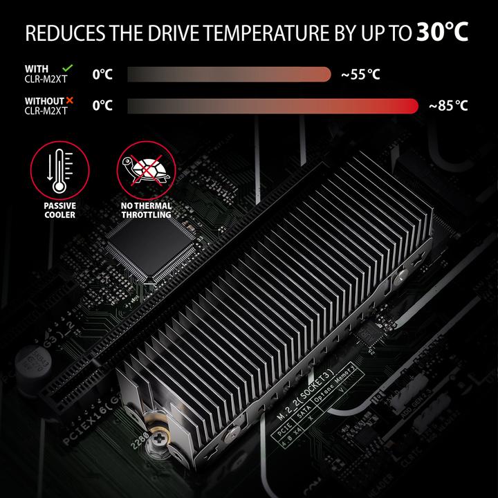 Image du produit Axagon CLR-M2XT Refroidisseur passif pour SSD M.2, aluminium - 2280