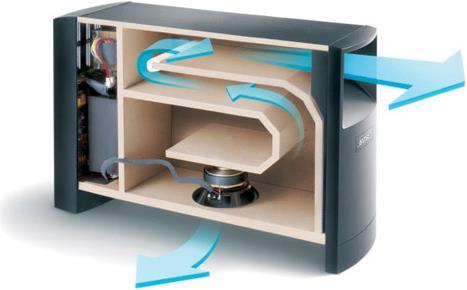 Produktbild Bose Acoustimass 6 Serie III - Home Cinema Speaker System