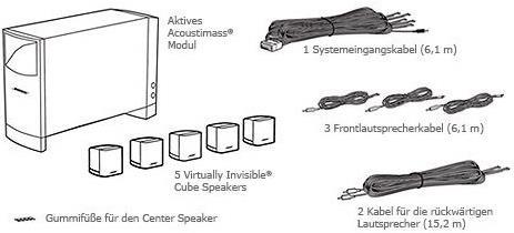 Produktbild Bose Acoustimass 6 Serie III - Home Cinema Speaker System