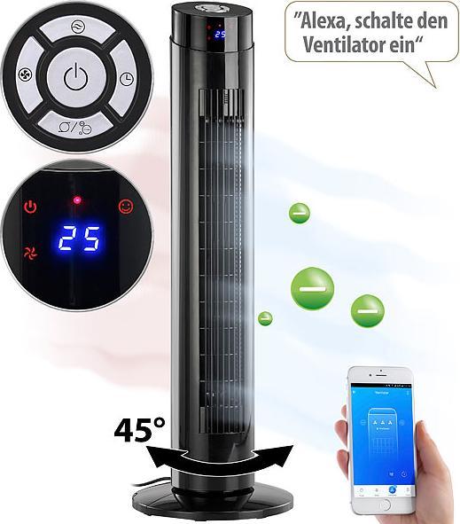Image du produit Sichler Ventilateur de tour (58.30 dB)