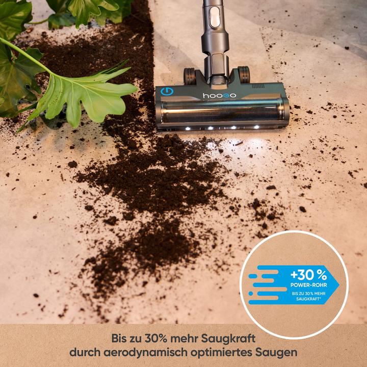 Actual product image Hoogo BS5