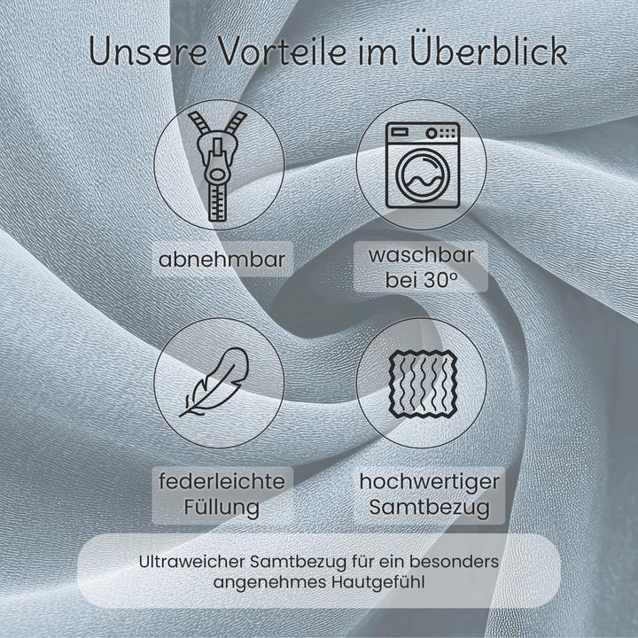 Image du produit Bestschlaf Multifunktions-Körperkissen, Schwangerschaftskissen in U Form, Stillkissen mit abnehmbarem und