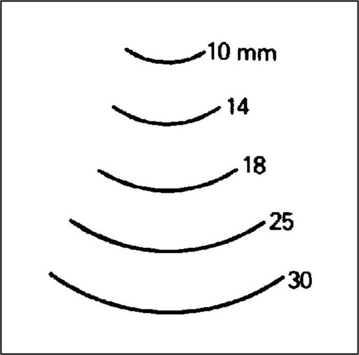 Immagine prodotto Ferro da scultore forma offset (2 mm)