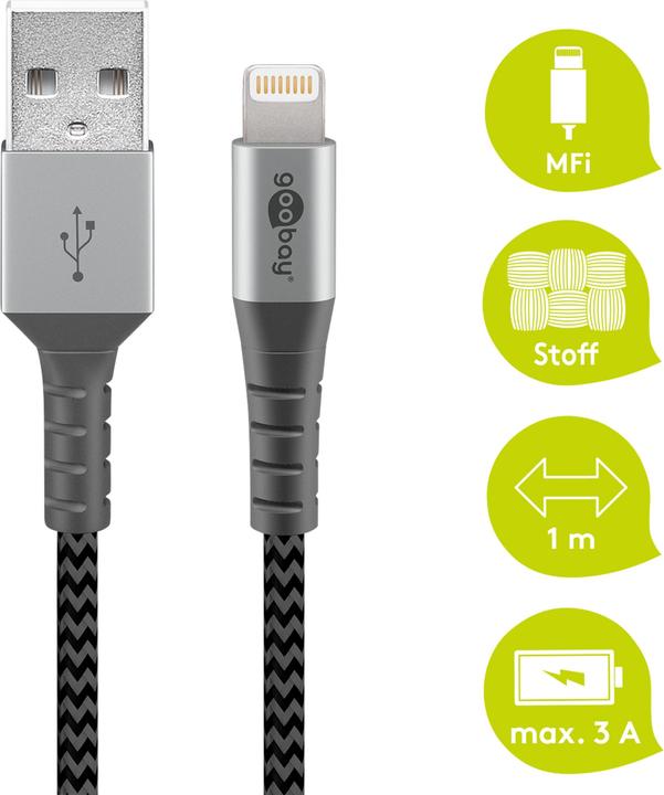 Actual product image Goobay Lightning to USB-A textile cable with metal plugs (space gray/silver) 1 m, 1 m, Black-Grey (1 m, USB 2.0)