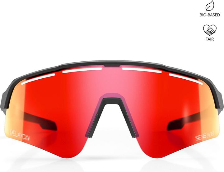 Actual product image Delayon Eyewear Pulse Aero
