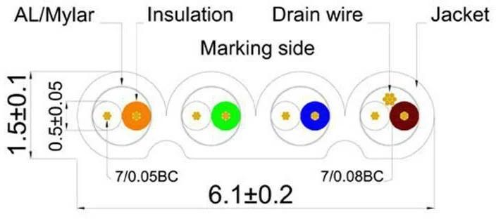 Productafbeelding Wirewin Netwerkkabel (STP, CAT6, 0.10 m)