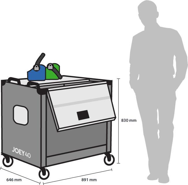 Actual product image Menatwork JOEY 40 CHARGE