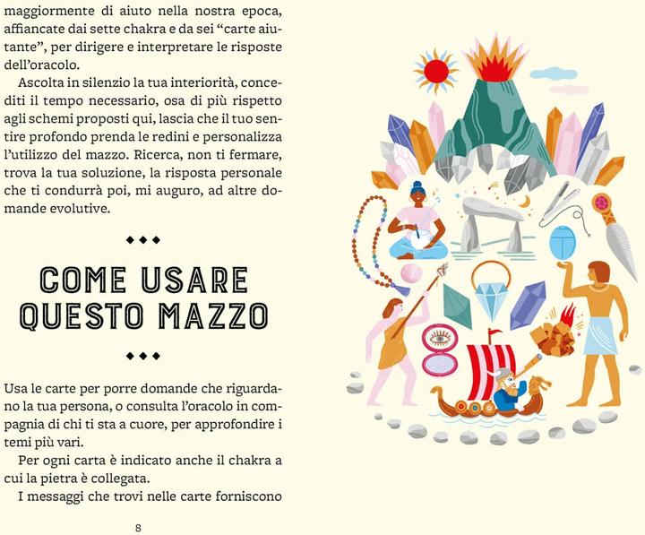 Immagine prodotto Die Kraft der Kristalle und Chakren (Tedesco, Luca Apicella, Alessandra de Cristofaro, Martina Fischer, 2023)