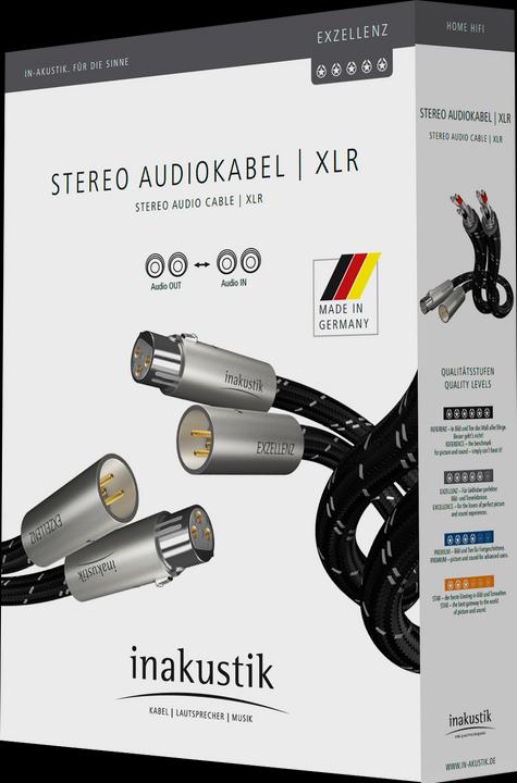 Produktbild Inakustik Exzellenz Stereo XLR (0.75 m, XLR)