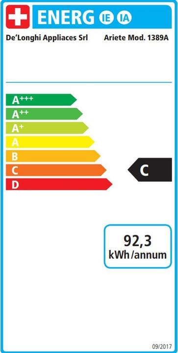 Energie-Label Ariete Espresso Positano