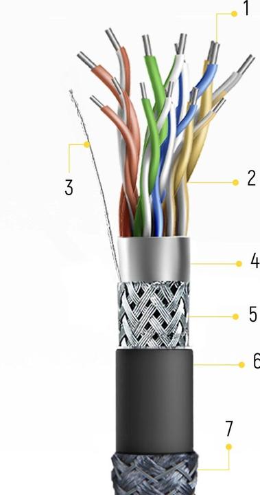 Actual product image Wozinsky cable HDMI 2.1 8K 60 Hz 48 Gbps / 4K 120 Hz / 2K 144 Hz 1 m Silver (WHDMI-10) (1 m, HDMI)