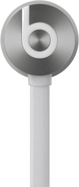 Actual product image Beats urBeats (Cable)