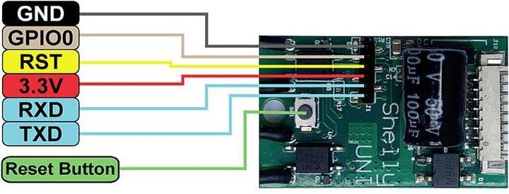 Produktbild Shelly WLAN IO Modul UNI