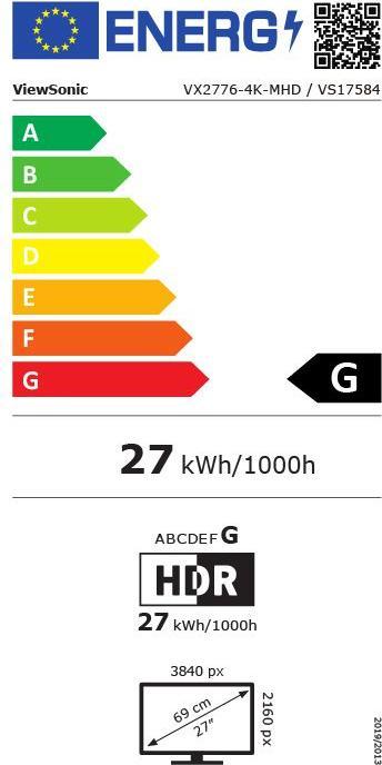 Energie-Label Viewsonic VX2776-4K-mhd (3840 x 2160 Pixel, 27")