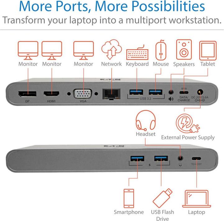 Image du produit Eaton Station d'accueil USB-C triple affichage - 4K HDMI/DisplayPort VGA USB 3.2 Gen 1 Hub USB-A/USB-C Gb (USB-C, 5 Ports)