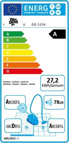 Energie-Label Dirt Devil Infinity Rebel 54HF