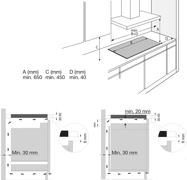 Image du produit Etna KIF672DS