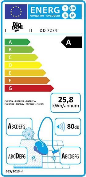 Energy Label Dirt Devil Rebel 74HFC