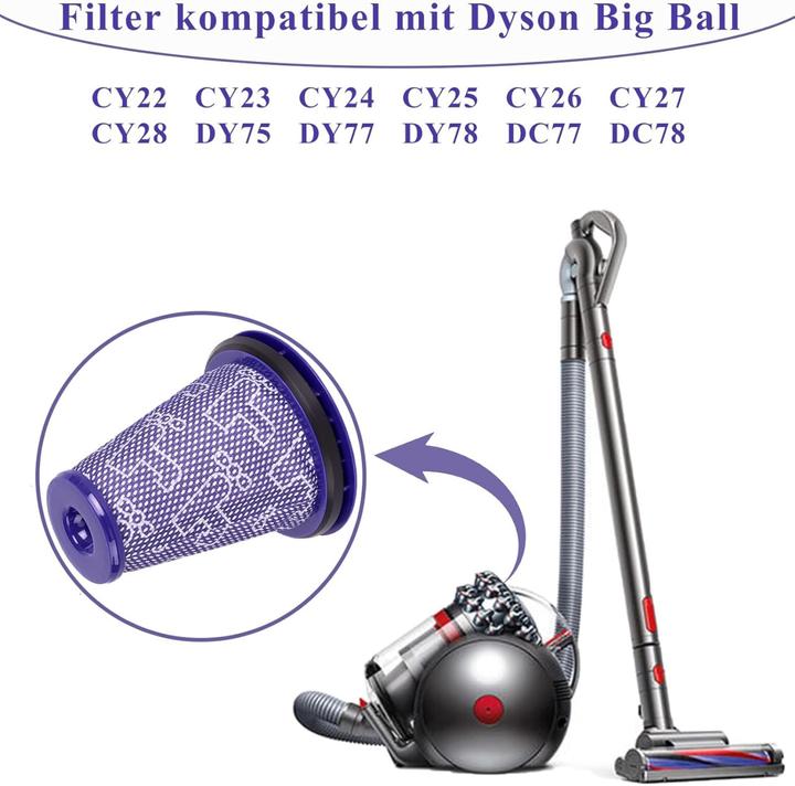 Produktbild Plutoos Filter für Dyson Big Ball CY18 CY22 CY23 CY24 CY25 CY26 CY27 CY28 DY75 DY77 DY78 DC77 DC78 Vormotorf