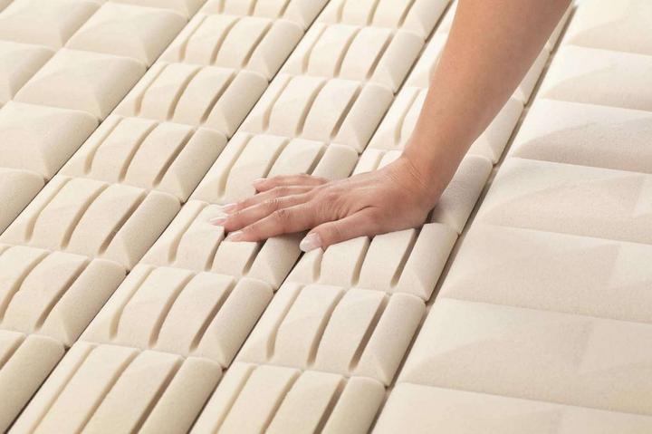 Produktbild bico BodyLuxe (80 x 210 cm, Schaumstoffkern)