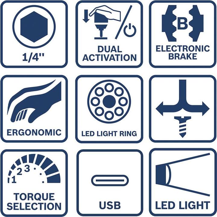Actual product image Bosch Professional GO 3 (Rechargeable battery operated)