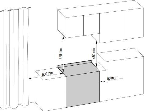 Actual product image De'Longhi De?Longhi DGVX 96 ED Freestanding cooker Gas Stainless steel A