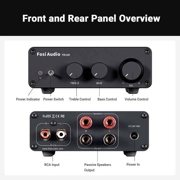 Actual product image Fosi Audio TB10D-32V (Amplifier)