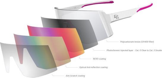 Produktbild Loose Riders C/ Rogue Photochromic (Schwarz)