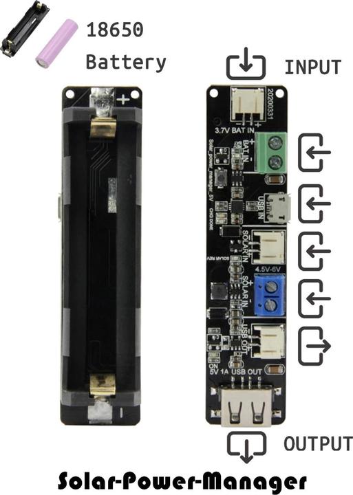 Actual product image Lilygo TTGO T-BAT 18650 Battery Compartment with CN3065 Solar Power Manager