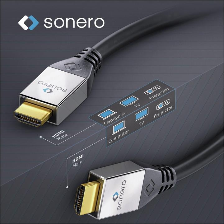 Image du produit Purelink HDMI (type A) - HDMI (type A) (7.50 m, HDMI)