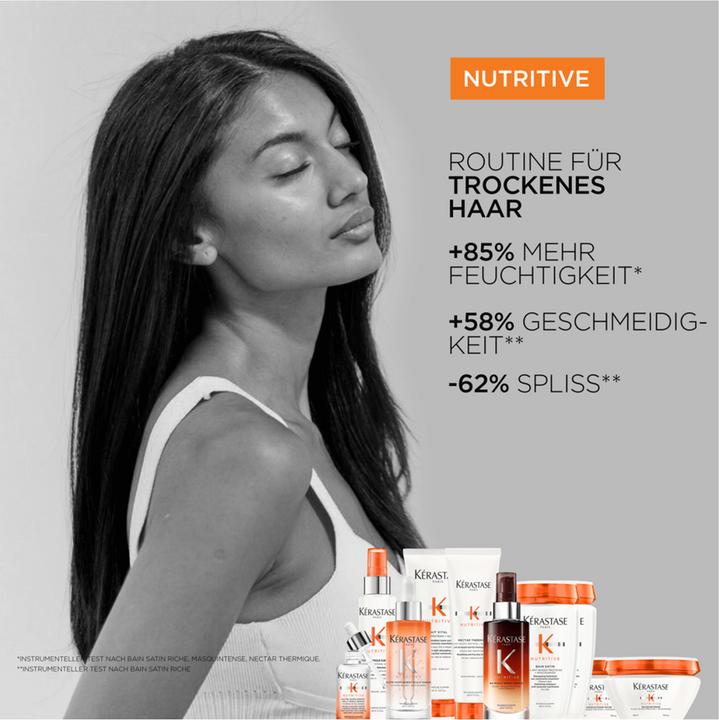 Image du produit Kérastase Nutritive Discovery Set (Set soin capillaire)
