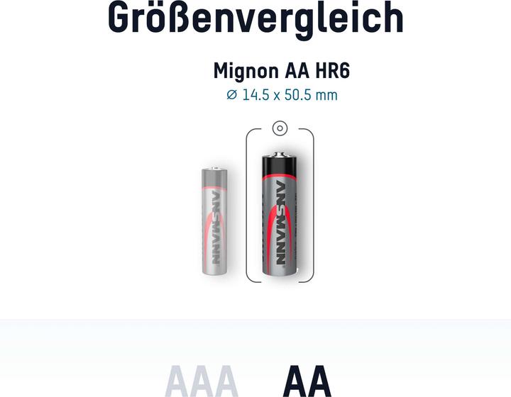 Productafbeelding Ansmann Alkaline batterij (100 Pcs., AA, 2700 mAh)