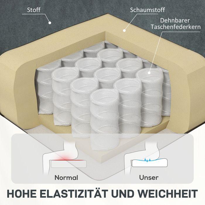Image du produit Swisshandel24 Elektrisch Relaxsessel Fernsehsessel mit Liegefunktion Wärmefunktion Fussteil