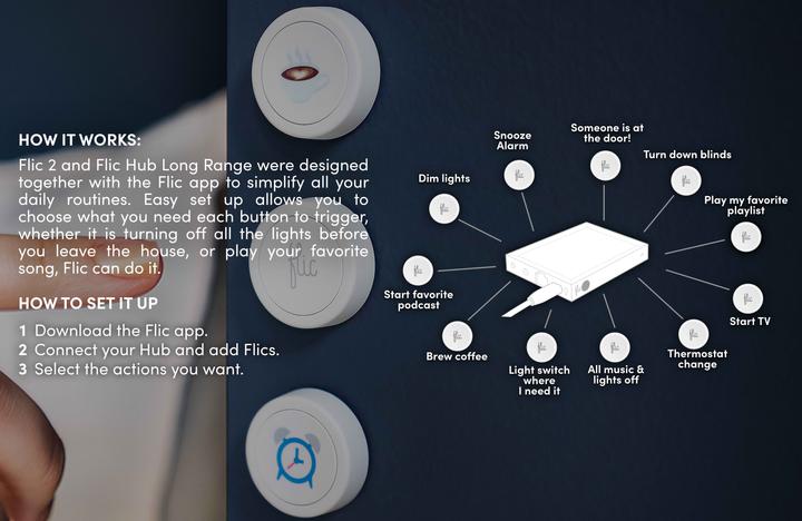 Image du produit Flic Bluetooth Smart Button 3er Pack