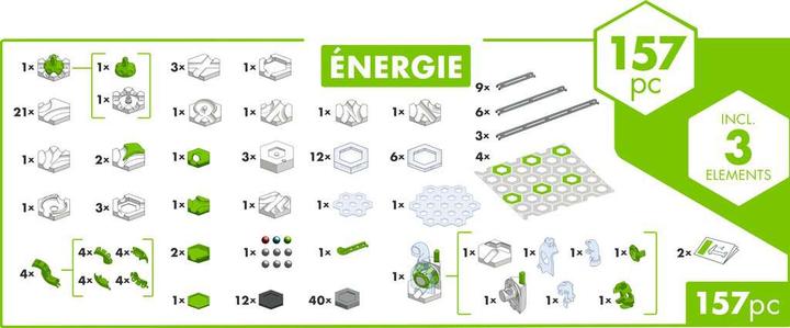 Actual product image Ravensburger GraviTrax GraviTrax Action-Set Energy