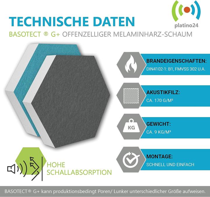 Image du produit Platino24 3D-Set Absorbeur de son
