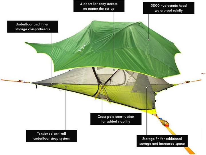 Produktbild Tentsile Connect (Baumzelt, 9.50 kg, 2 Personen)