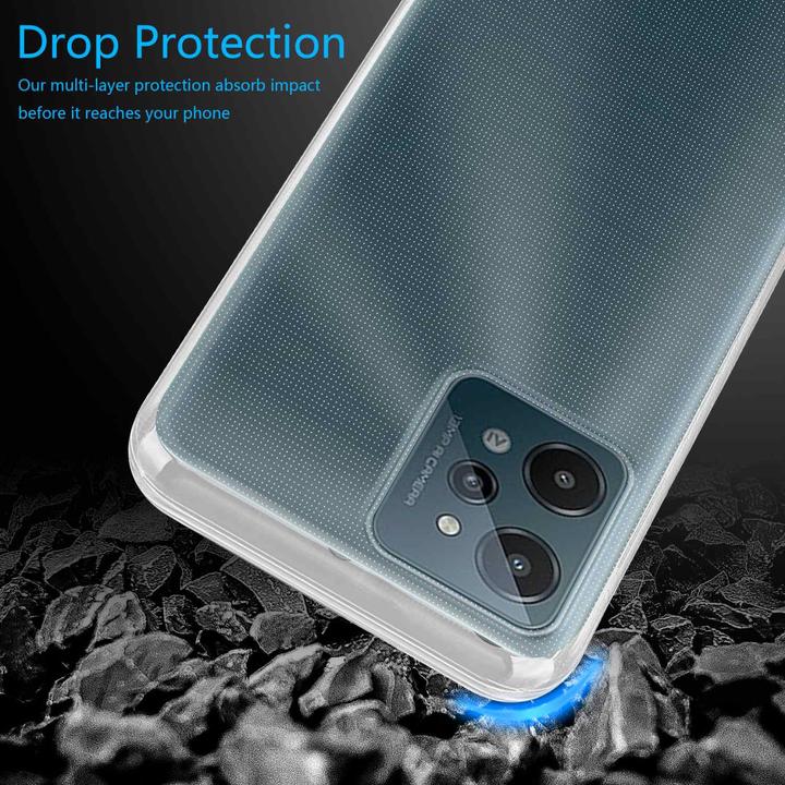 Immagine prodotto Cadorabo Custodia TPU Ultra Slim AIR per Realme C31 (Nokia C31)