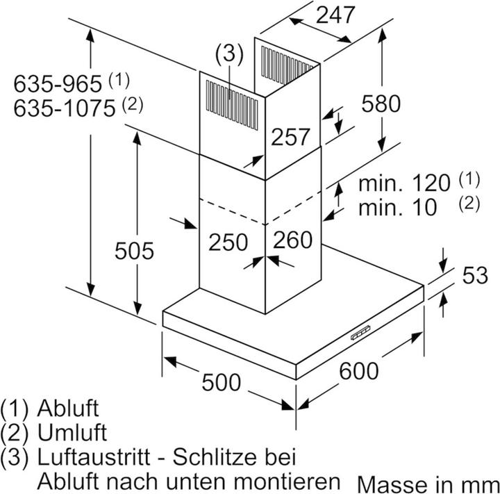 Image du produit Bosch Hausgeräte DWB67FM50 (Hotte murale)