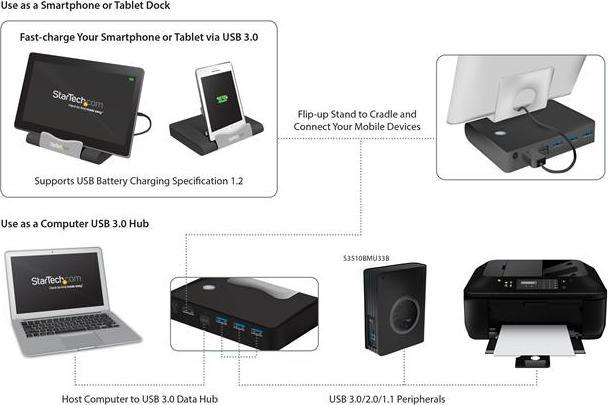 Produktbild StarTech 3PT USB 3.0 HUB PLUS CHARGE PT (USB-C, 3 Ports)
