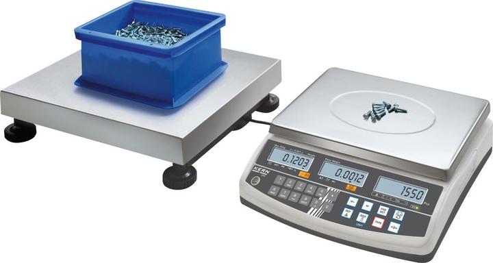 Kern Counting System