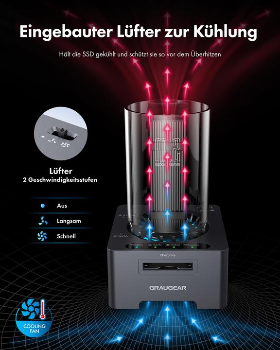 Actual product image Graugear Docking + card reader for 1x M.2 NVMe, 1x M.2 NGFF, 1x CF-Express