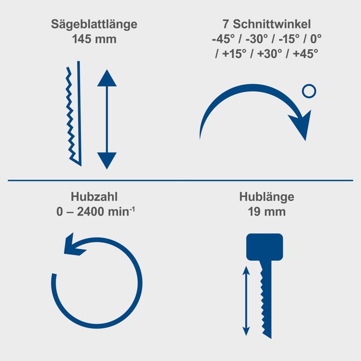 Produktbild Scheppach Akku-Stichsäge C-JS220-X