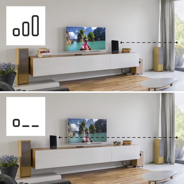 Immagine prodotto Hama Antenna interna DVB-T/DVB-T2 Prestazioni 45 (Antenna interna, DVB-T / -T2)