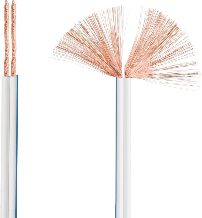 Actual product image HDgear Loudspeaker cable OFC (10 m, 2.50 mm²)