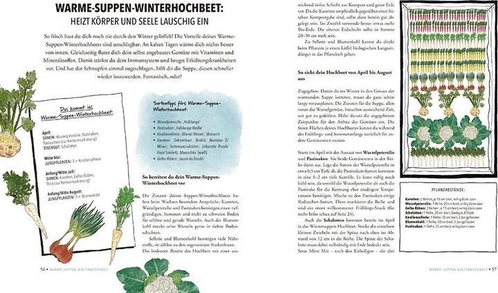 Image du produit Das sensationelle Winterhochbeet (Allemand, Doris Kampas, 2022)